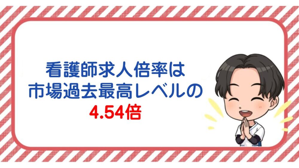 【2026年最新】訪問看護求人倍率4.54倍の衝撃！年収480万→630万へ150万アップした現役主任看護師が暴露｜後悔しない転職エージェント活用術