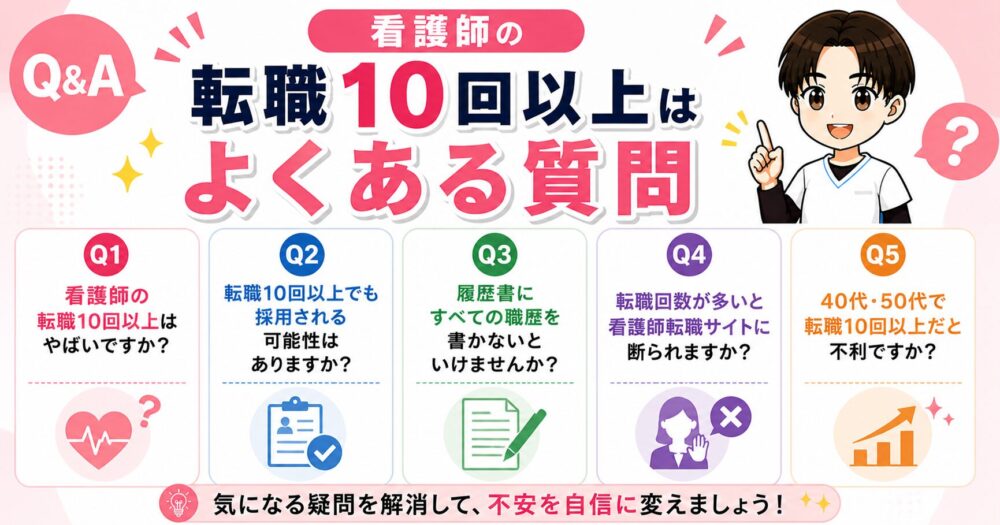 看護師の転職10回以上に関するよくある質問として、やばいのか、採用される可能性、履歴書の職歴、転職サイトに断られるか、40代50代で不利かをまとめたFAQ画像。